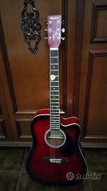 chitarra amplificata 