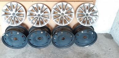 CERCHI e COPRICERCHI