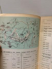 Catalogo Piaggio ciao