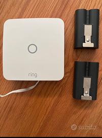 Ring intercom