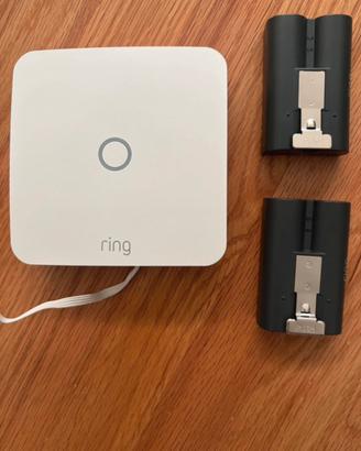 Ring intercom