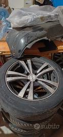 cerchi r15
