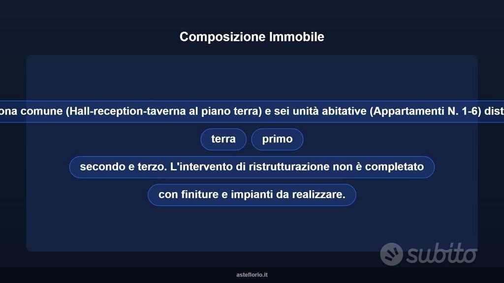 Appartamento – Cartoceto, Molinaccio - Altro