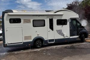 Camper Roller Team Mgnifico