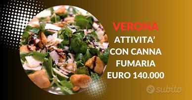 Ristorazione con canna fumaria no bar AziendaSi