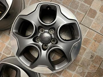 Cerchioni da 16 Jeep Renegade