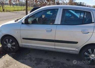 Kia Picanto City car