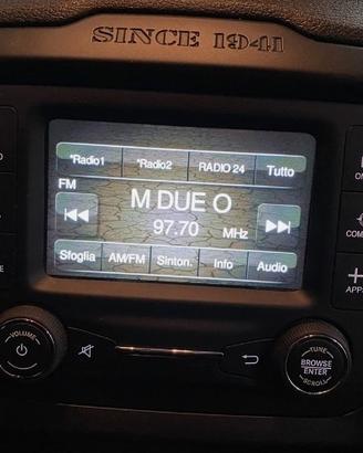 uconnect jeep Renegade 