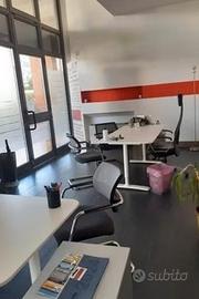 Ufficio Nichelino [Cod. rif 3313095ACU]