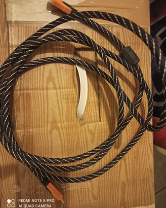 Cavo HDMI da 3 metri