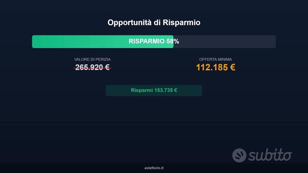 Appartamento – Alghero, Sant'Agostino - Vista 4