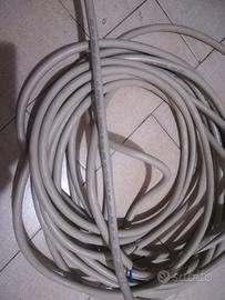 15 metri di cavo multipolare