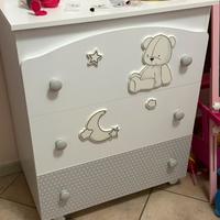 Settimino e fasciatoio per cameretta