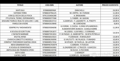 libri 1 liceo pascal scienze applicate