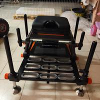 colmic paniere ace pesca