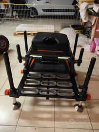 colmic paniere ace pesca