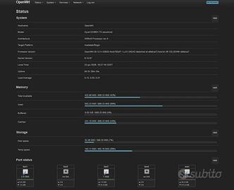 Zyxel ex5601 OpenWrt WiFi 6 AX alternativa Flint 2