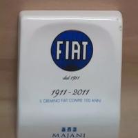 Rendi resto in ceramica smaltata prodotto per FIAT