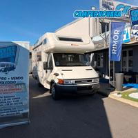 Ci International MIZAR