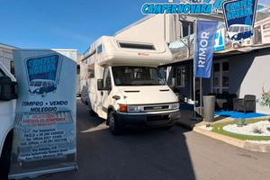 Ci International MIZAR