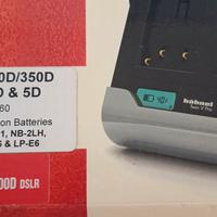 Caricabatterie x Canon