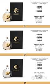 Profumatori d'ambiente