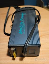 Inverter