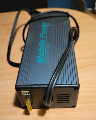 Inverter