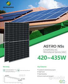 35 MODULI FOTOVOLTAICI NERI 420W 22,3%efficienza