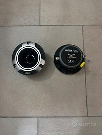 tweeter master audio