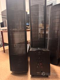 Diffusori MartinLogan di fascia alta