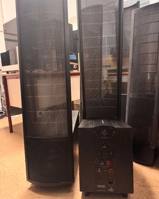 Diffusori MartinLogan di fascia alta