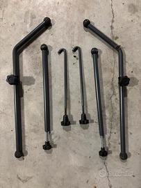 Griglia mondeo dal 2015 in poi