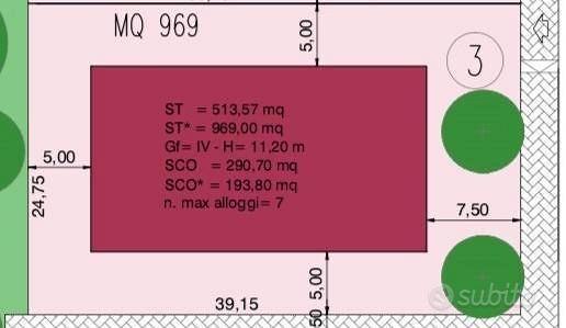 Terreno di 970 m² a Cervia - Vista 2