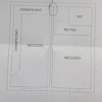 Locali commerciali