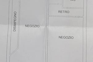 Locali commerciali