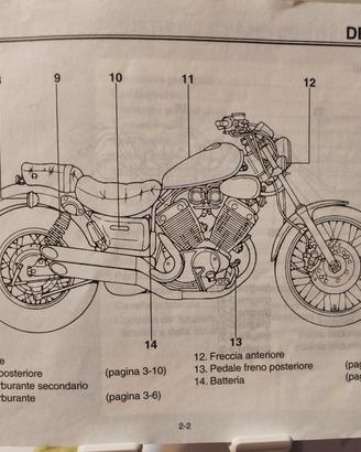Libretto uso e man. Yamaha xv535 