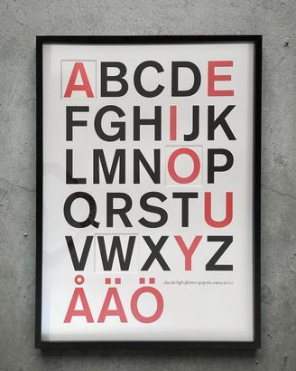 Quadro Poster IKEA Olunda Vintage Anna Larsson