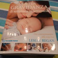 la tua gravidanza di settimana in settimana