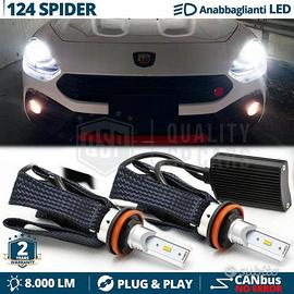 Kit LED H11 per Fiat 124 SPIDER Luci ANABBAGLIANTI