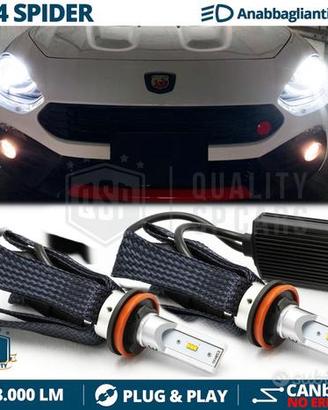 Kit LED H11 per Fiat 124 SPIDER Luci ANABBAGLIANTI