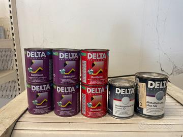Stock Delta
