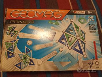 Geomag panels