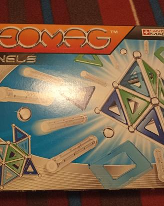 Geomag panels