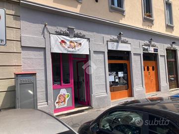 NEGOZIO A MILANO