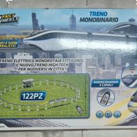 treno monobinario elettrico 