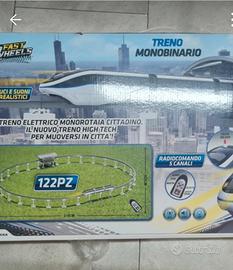 treno monobinario elettrico 