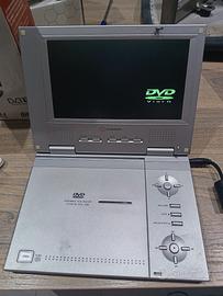 lettore DVD