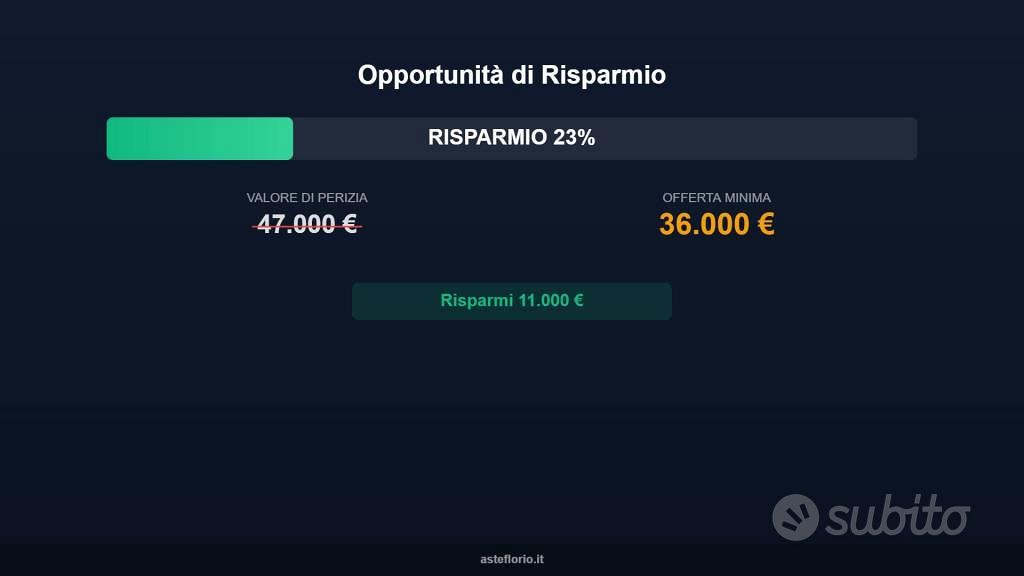 Appartamento – Campagna, Pezzarotonda - Vista 4