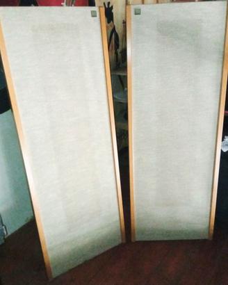 DIFFUSORI/ CASSE MAGNEPLANAR